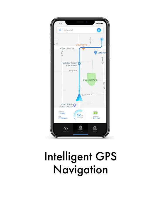 Intelligent GPS Navigation